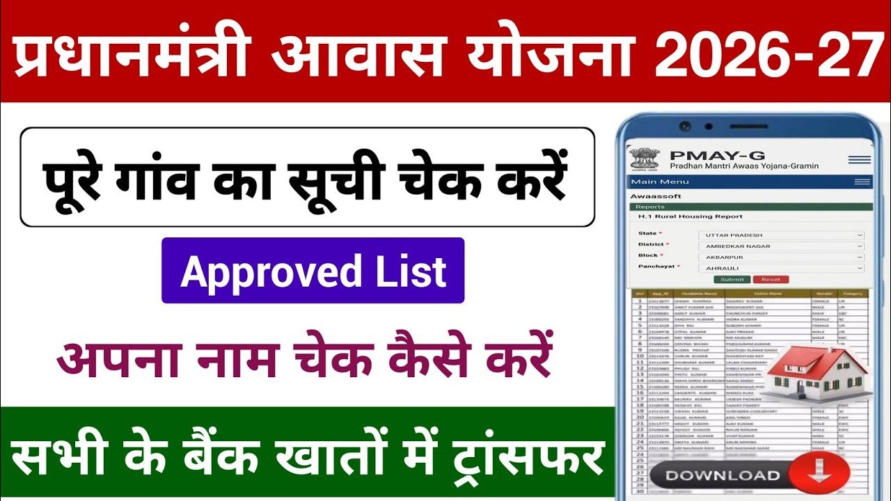 MN नोकरी - वर्तमान भरती 2025 | मेगा भरती | Majhi Naukri
