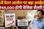 MN नोकरी - वर्तमान भरती 2025 | मेगा भरती | Majhi Naukri